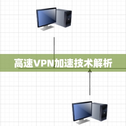 高速VPN加速技术解析