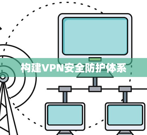 构建VPN安全防护体系
