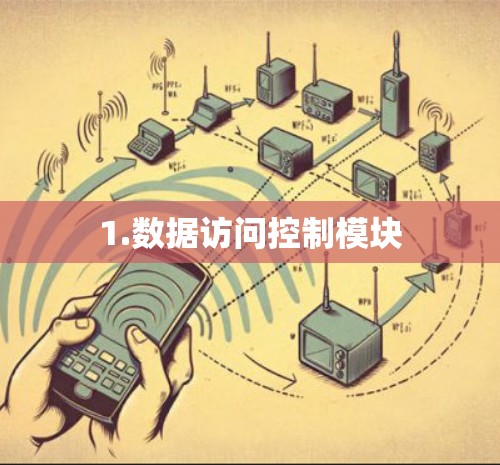 1.数据访问控制模块
