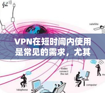 VPN在短时间内使用是常见的需求，尤其是在需要快速连接互联网的情况下。以下是一些推荐的VPN短时间使用方法