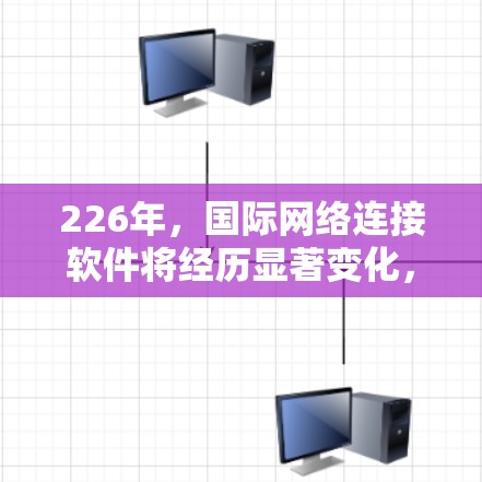 226年，国际网络连接软件将经历显著变化，主要趋势包括