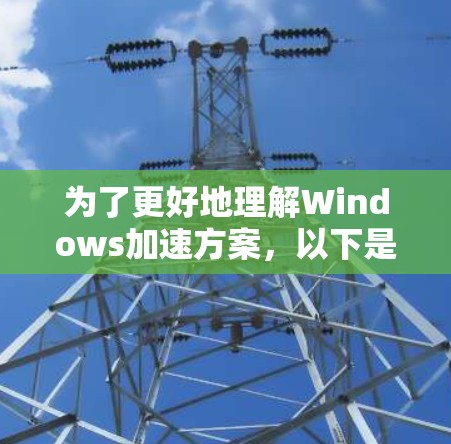 为了更好地理解Windows加速方案，以下是对问题的逐步解答