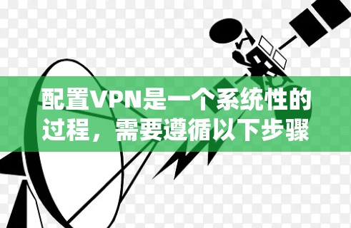 配置VPN是一个系统性的过程，需要遵循以下步骤