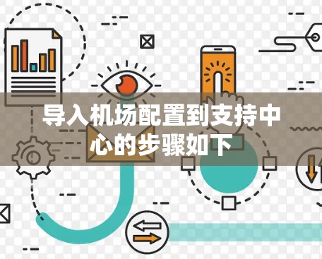 导入机场配置到支持中心的步骤如下