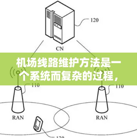 机场线路维护方法是一个系统而复杂的过程，涉及多个步骤和工具，确保机场的安全和运营效率。以下是对主要问题的详细解答，涵盖维护的概述、主要内容、工具设备、人员流程以及检查顺序和时间安排