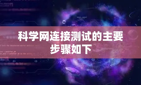 科学网连接测试的主要步骤如下