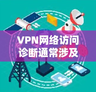 VPN网络访问诊断通常涉及如何正确配置和使用VPN软件，确保安全访问网络资源。以下是一些关键点和步骤，帮助你全面了解如何诊断和配置VPN网络