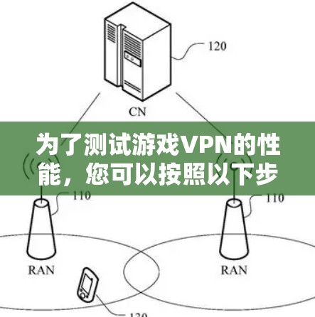 为了测试游戏VPN的性能，您可以按照以下步骤进行
