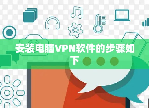 安装电脑VPN软件的步骤如下