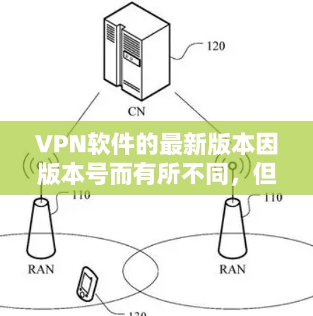 VPN软件的最新版本因版本号而有所不同，但通常会采用类似VSwitch或者SuaP2这样的命名风格。以下是一些常见的VPN软件版本和安装指南