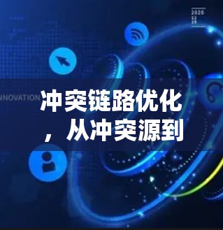 冲突链路优化，从冲突源到网络架构