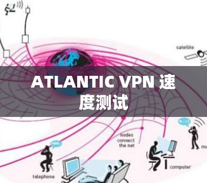 ATLANTIC VPN 速度测试
