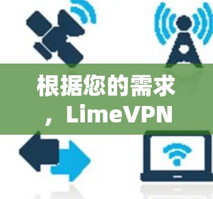根据您的需求，LimeVPN的更新可能包括以下几个方面