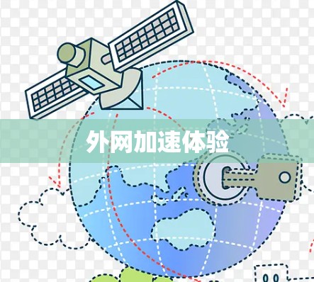外网加速体验
